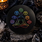 Divine Protection Box