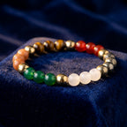 Dhan Vriddhi Bracelet